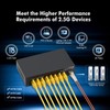 MokerLink 8 Port 2.5G Ethernet Switch with 2x10G SFP+ Slot,