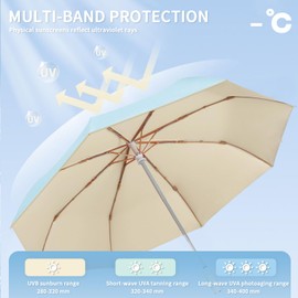 Pioggistar Mini Umbrella Storm Proof Pocket Umbrella Automatic Open and Close for Women, Compact, 8 Bone Umbrella, Diameter 98 cm, sky blue