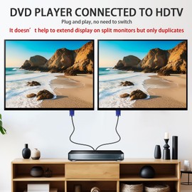 SAISN VGA Splitter Cable for 2 Monitors 3 Male Dual Monitor Y Adapter Video Cord 1080P Male to 2 Male Cable Screen Duplication for Projectors, HDTVs, Displays, 2M