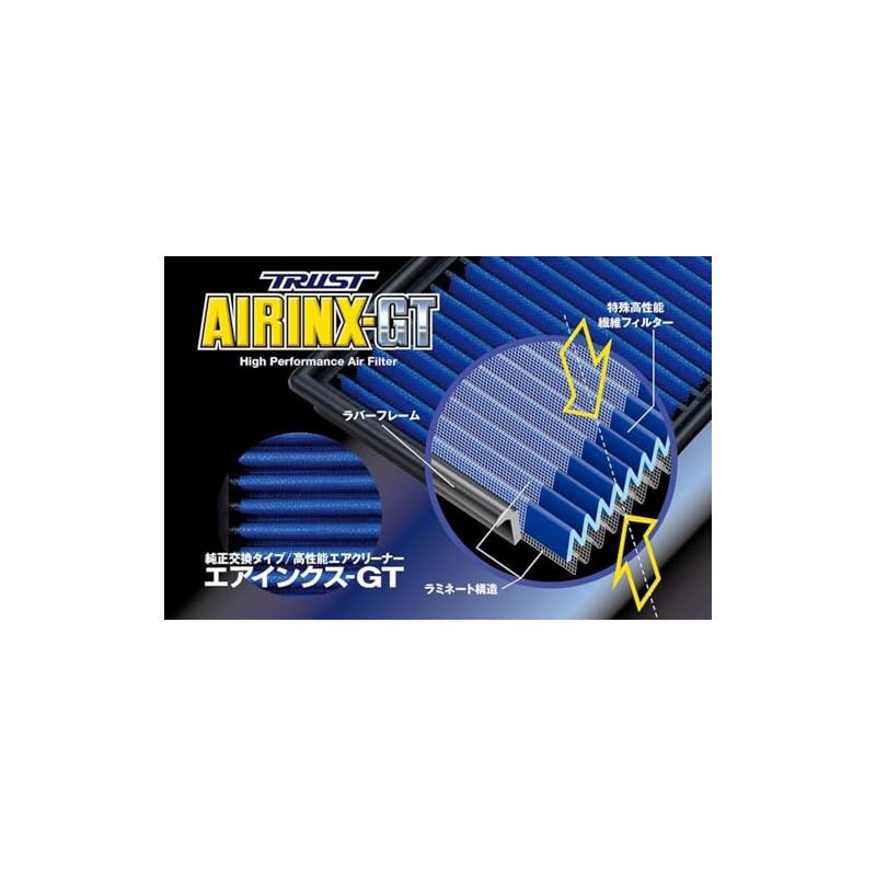 Trust 12512509 Air Inks GT Genuine Replacement Air Filter TY-9GT