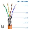 Installation cable CAT 7 S/FTP PIMF halogen-free.