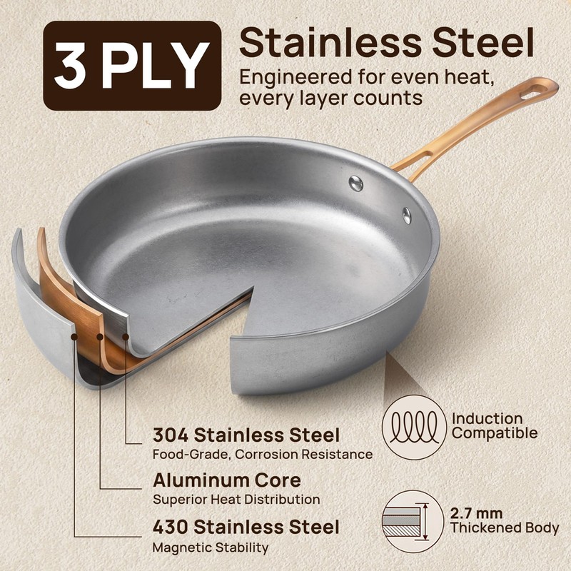KOKHUB 4.5QT Saute Pan with Lid, Vintage 11" Tri-Ply Stainless