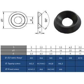 Solid Black Countersunk Finishing Washers Stainless Steel Cup (20, M3)
