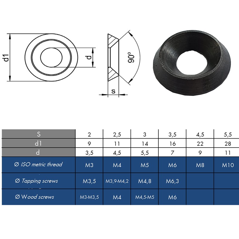 Solid Black Countersunk Finishing Washers Stainless Steel Cup (20, M3)