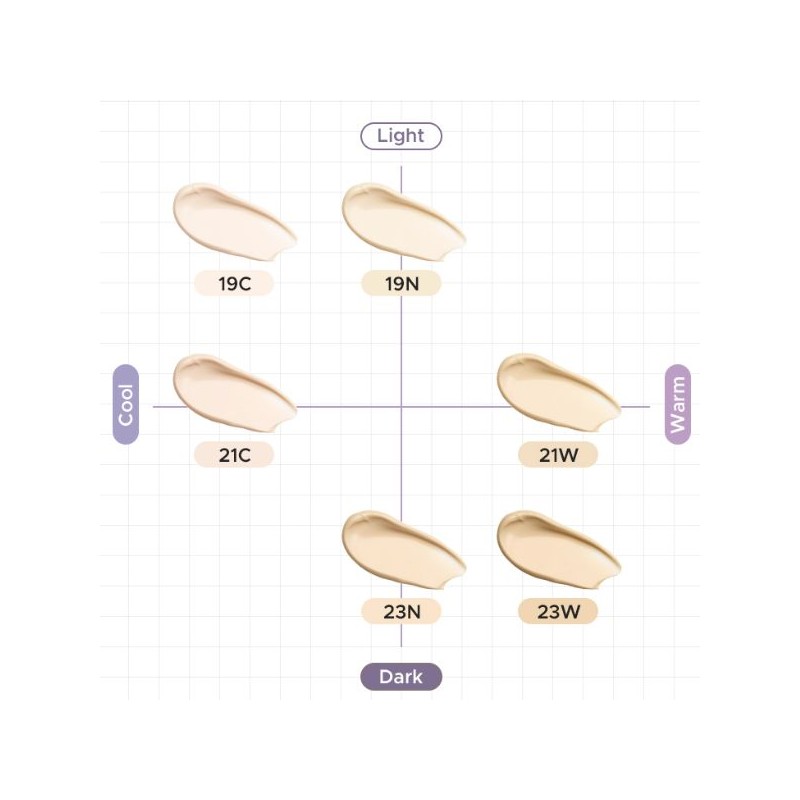 CHOSUNGAH BEAUTY Retinal Wrinkle Repair Cushion SPF50+ PA+++ 10g, Color:21W.