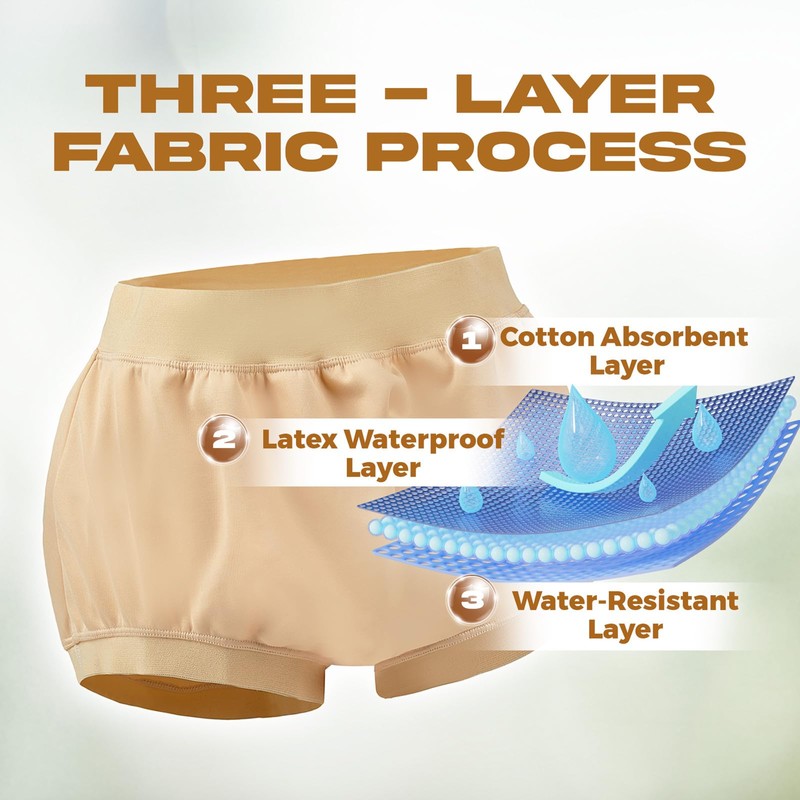 AQX Adult Diaper Cover Waterproof High Waist Reusable Incontinence Pants