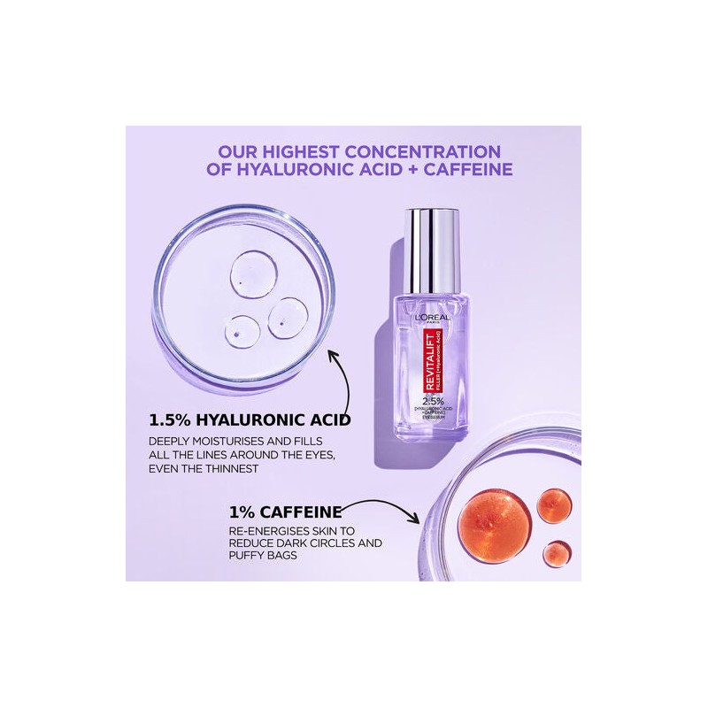 L'Oreal Revitalift Filler Eye Serum 20ml