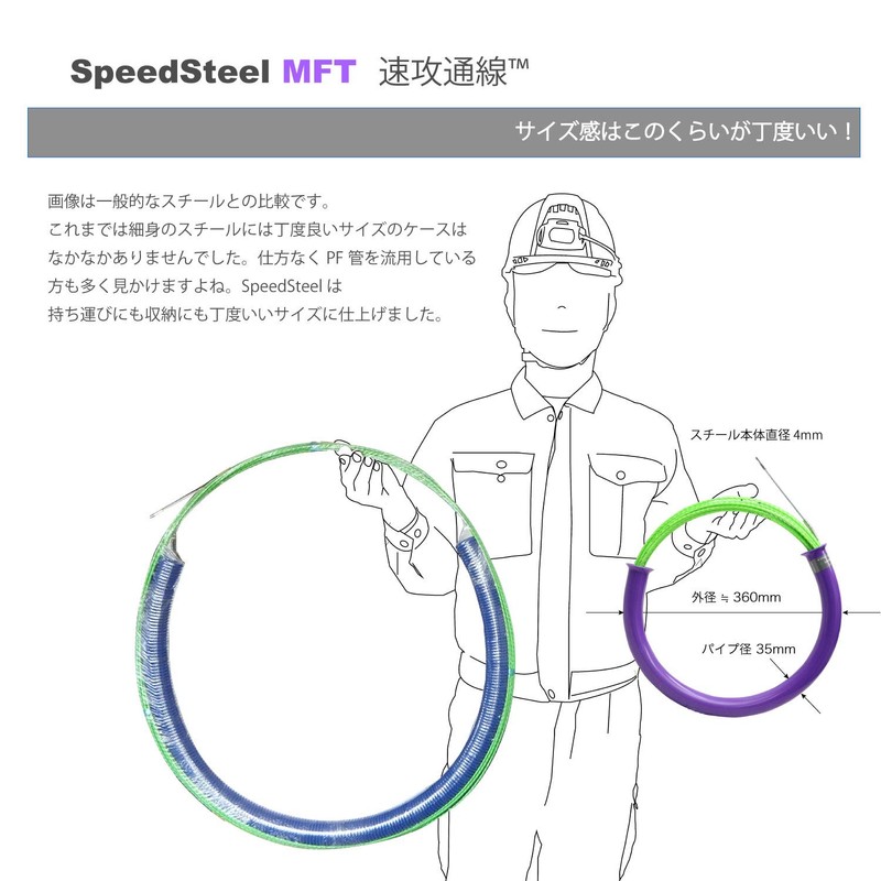 SPEED STEEL MFT Rapid Passing Lines™ 66.6 ft (20 m)