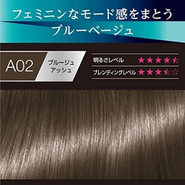 Syoss COLORGenic Milky Hair Color, A02 Bluge (Blue Beige), Salon Quality at Home for Hair With a Touch of Gray, 1.8 oz (50 g) + 3.4 fl oz (100 ml), 1 Set