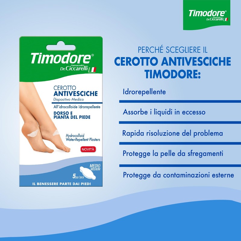 Timodore, Cerotti Antivesciche Formato Medio per Dorso e Pianta del