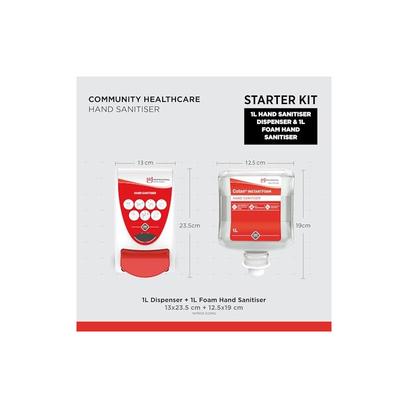 SC Johnson Professional Cutan Sanitiser Starter Kit - Wall Mounted