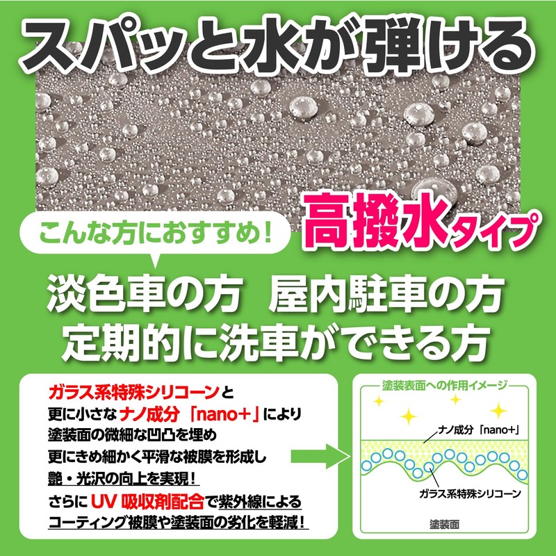 SurLuster Coating, model: S-113