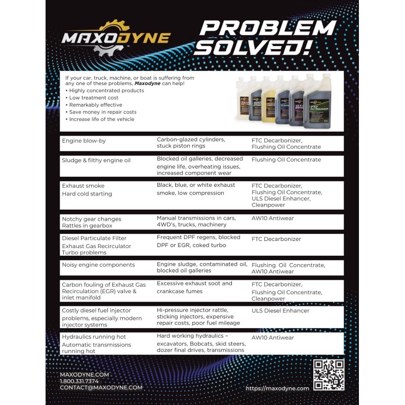 Generic RMI-25 Cooling System Treatment, Cleaner, Conditioner & Flush 16