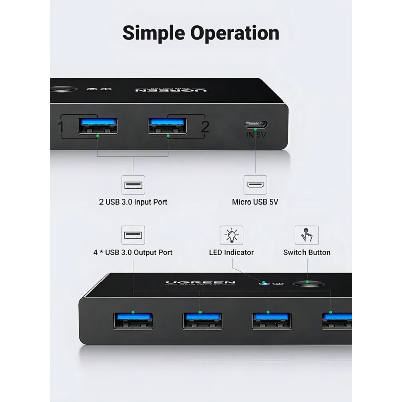 Usb Hub Switch 3.0 4 Puertos 2 Entradas Y 4