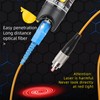 fyboptwu - 2pc 50mw 50km Visual Fault Locator VFL Fiber