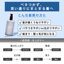 MENON Hair Oil, Men's, 3.4 fl oz (100 ml), Non-Rinsing Treatment, Airy Moisture Formulation, Moisturizing, Additive-free, Menon Hair Oil