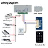 NN99 Access Control System Kit RFID Keypad Card Reader with