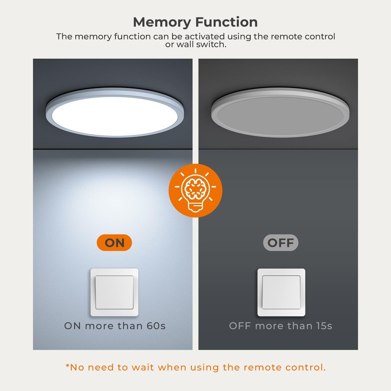 Matane LED Ceiling Light Dimmable 18W, Ceiling Lamp with Remote