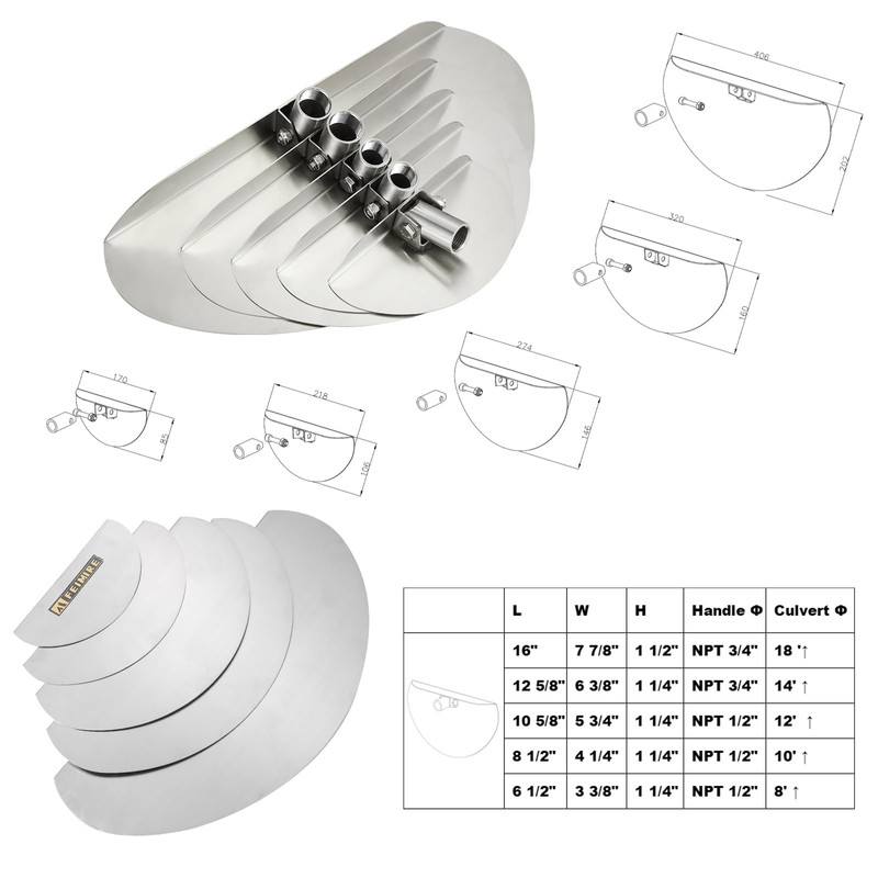 FEIMIRE Stainless Steel Culvert Cleaning Hand Tool, For cleaning a