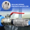 Bwintech 1 Pc Check Valve, 1/2" BSP Female Thread Stainless