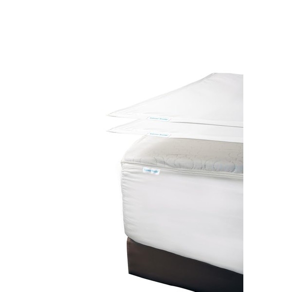 Zip On Fitted Sheet - Includes 1 Fitted Base +