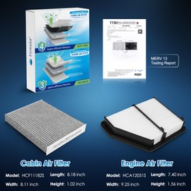 Femota Cabin & Engine Air Filter Kit, CF11182 & CA12051, Lab Certified MERV 13, Pre-oiled, 2pcs, Specific for Honda Civic L4 2.0L (2016-2023), HR-V (2023)