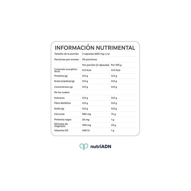 Curcuma Suplemento Endo Support Colicos 60 Capsulas