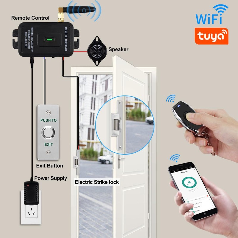 ReaIOKbii WiFi Tuya Door Access Control Kit, Home Security System,
