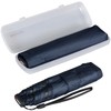 Knirps US.050 Ultra Light Slim Manual Pocket Umbrella with UV