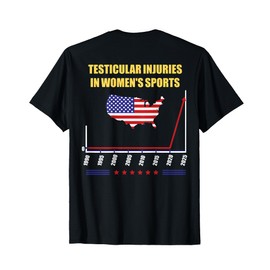 Testicular Injuries in Women's Sports Quirky Funny (ON BACK) T-Shirt