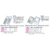 Alcare 12512 Lapac Super C 0.9 - 2.9 inches (24