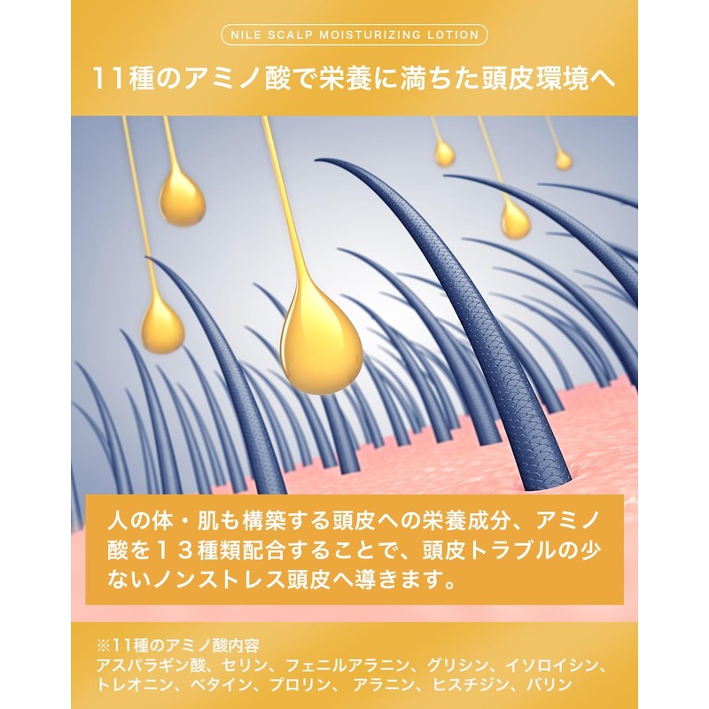 NILE Scalp Moisturizing Lotion, Dandruff and Itch Dry