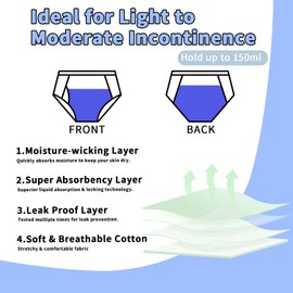 ShieldEase Washable Incontinence Underwear for Men - Cotton Urinary Leakproof Briefs with Flying, Complete Front & Rear Leak Proof, 150ml Absorbency (2XL, Burgundy)