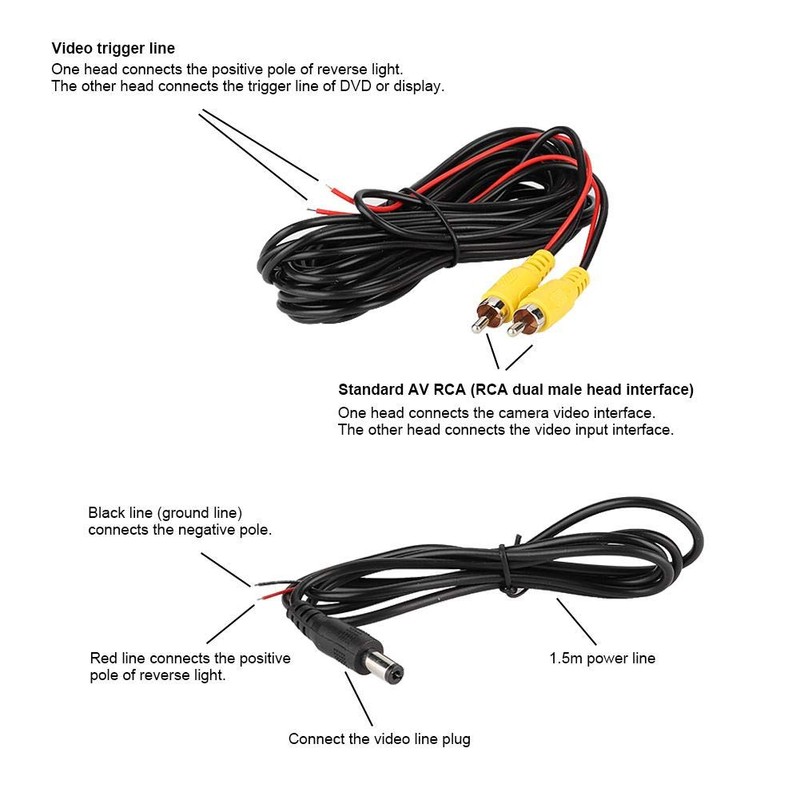 Suuonee Rear View Camera for Focus 212/213/214 - Reverse Parking