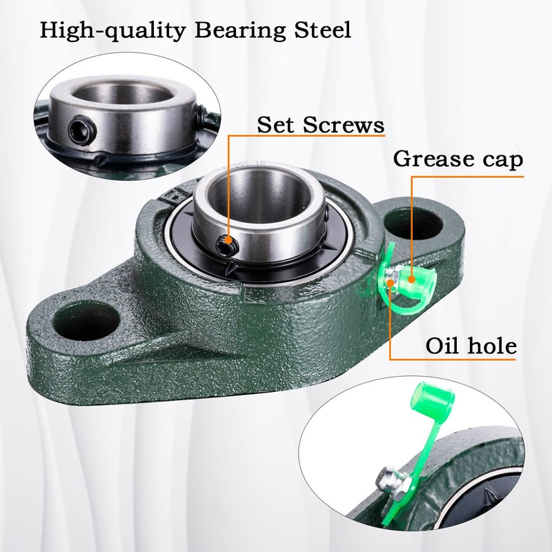 SHINICO Pillow Block Bearing 1 inch Shaft Bore, Flange Mounted