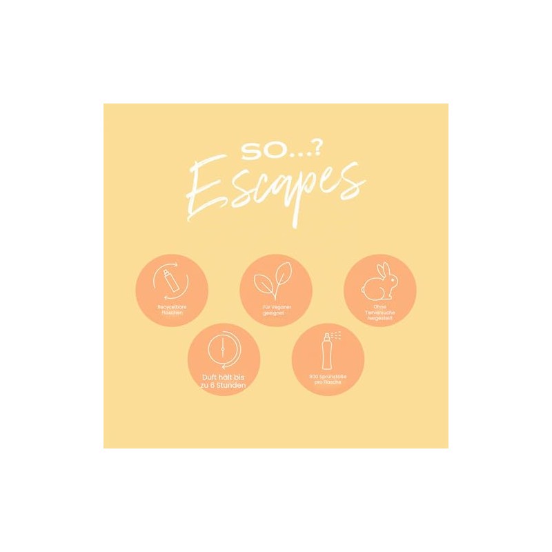 Summer Escapes Geschenkset 4 x 50 ml BodyMist, Reisegröße