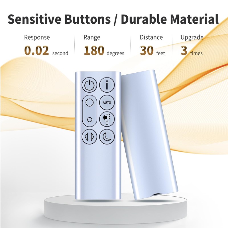 CLVIZCXOM Fan Remote Control Fit for Dyson TP7A TP06 TP07