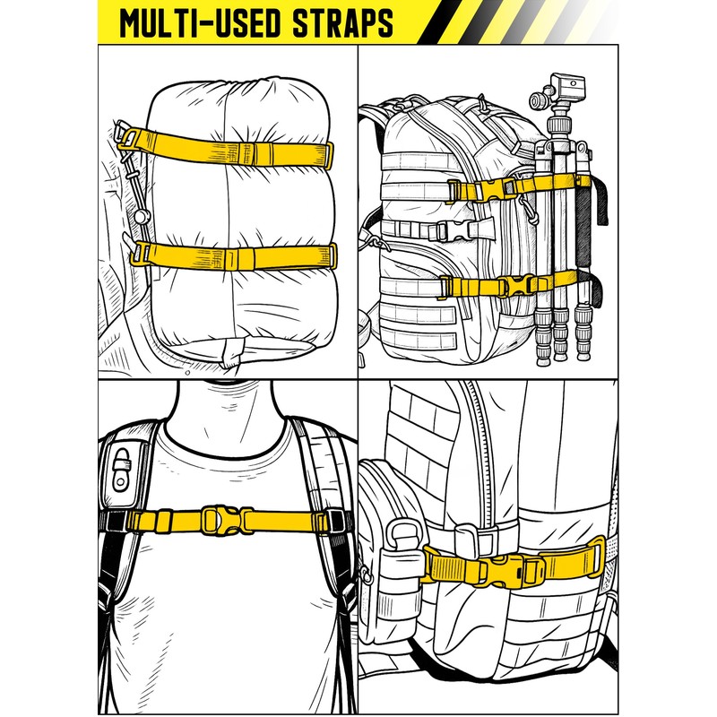 Pitozer Molle Backpack Straps Tactical Rush Tier System Molle Attachment