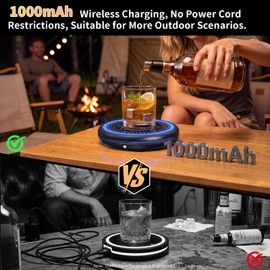 Smart Cocktail Coaster Maker, LED Pour Guidance APP Wireless Bartender 2200+ Recipes Gift for Him, with 1000mAh Battery, Portable Bar Tool for Camping Party Home Bar, for Men Dads Husbands