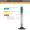 Smart Color Coded Tire Tread Depth Gauge, YTFGGY Tyre Tread