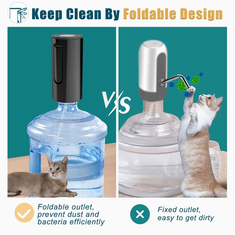 5-Gallon Water Bottle Pump Dispenser: YISH Electric Water Dispenser Pump