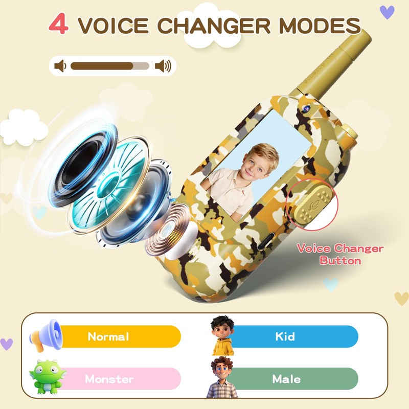 GamiAcces Video Walkie Talkies for Kids with Camera, Rechargeable