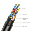 Simplecom CAH510 Ultra High Speed HDMI 2.1 Cable 48Gbps 8K@60Hz