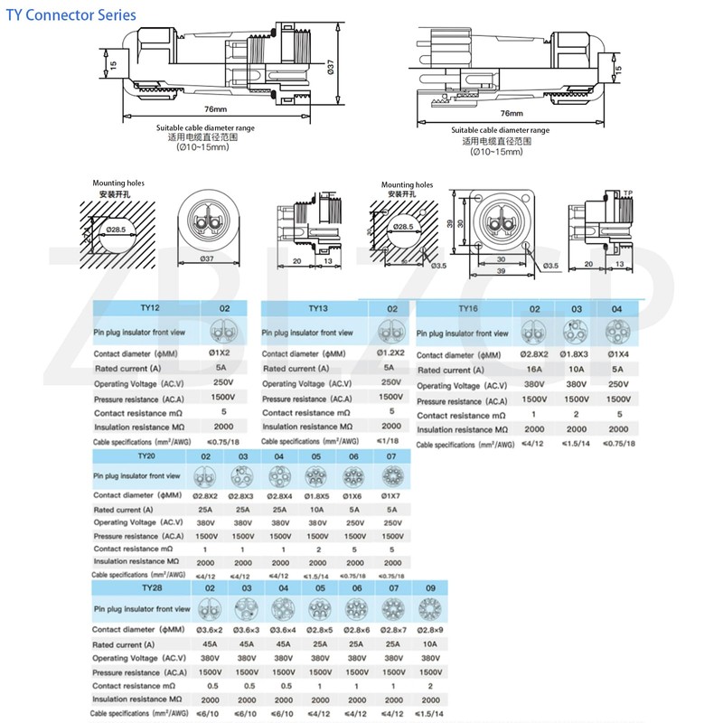 ZBLZGP TY28 Solderless Plug Socket IP68 Waterproof Connector 2-9 Pin