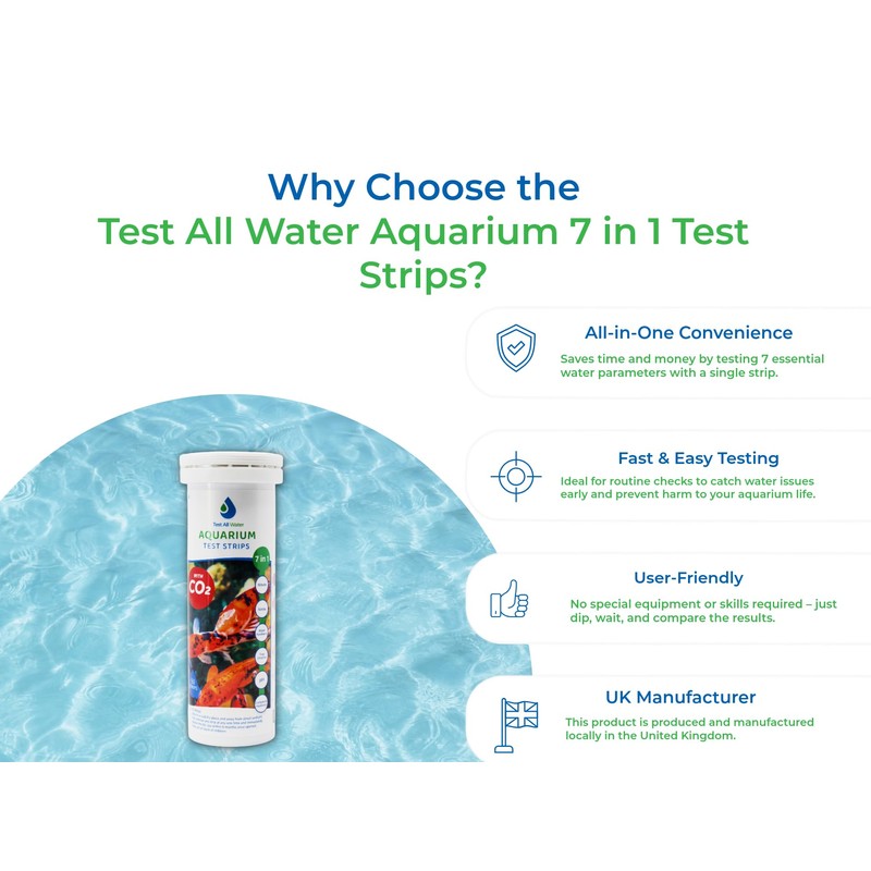 TEST ALL WATER - Aquarium 7 in 1 Test Strips