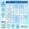 Vitamin K2 MK-7 100 mcg. 200-Day Supply of K2 Vitamin