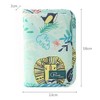 Comfysail Travel Wallet Multi-function RFID Blocking Passport Holder Passport Document
