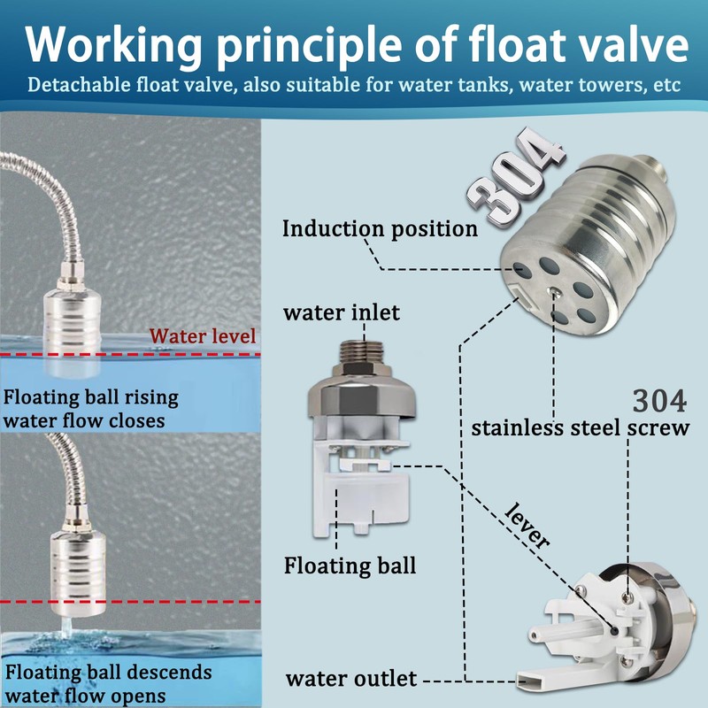 New Auto Pool Filler Float Valve, Automatic Water Leveler -