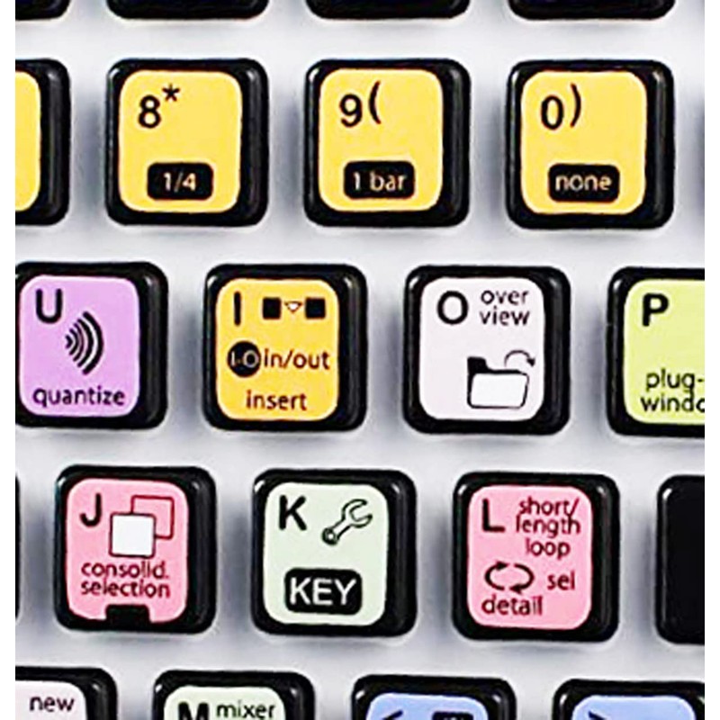 Ableton Live - Keyboard Shortcut Sticker