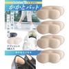 (Recommended Model for Orthopedic Work, Physical The) Heel Pad, Prevents